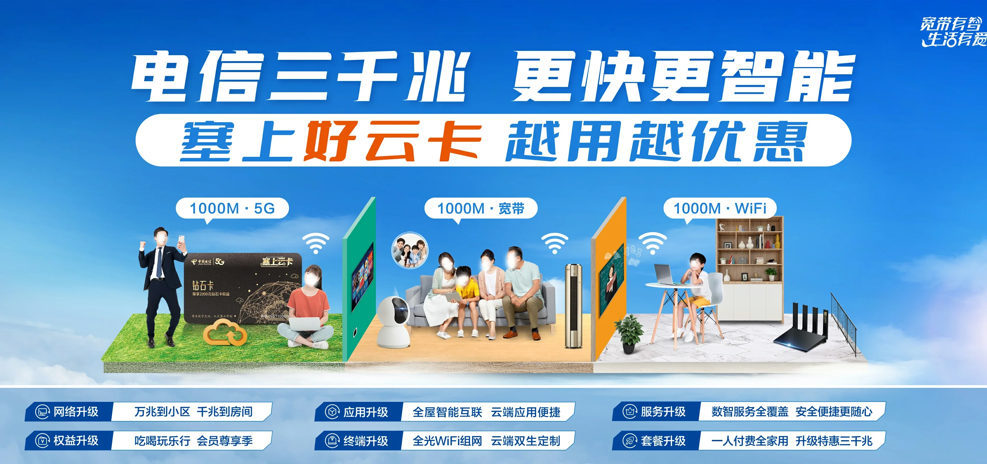 中国电信 剑阁县电信宽带 宽带套餐